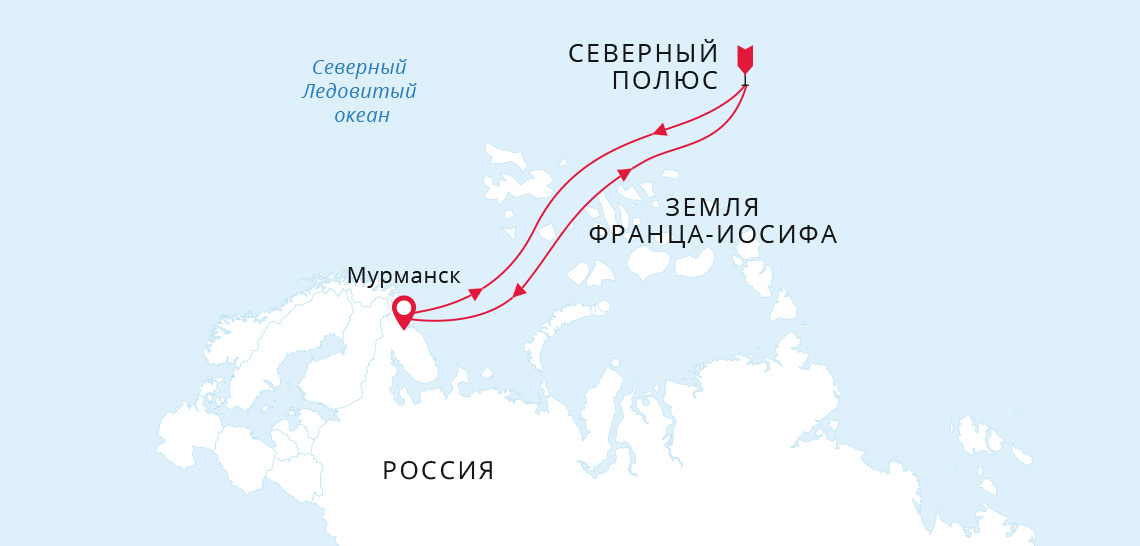 Карта маршрута Северный полюс